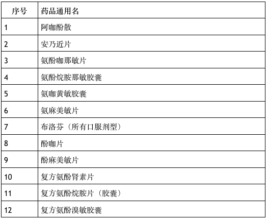 新奥门开奖走势图预测最新汇总表格下载指南新澳门开奖结果2020+开奖记录_