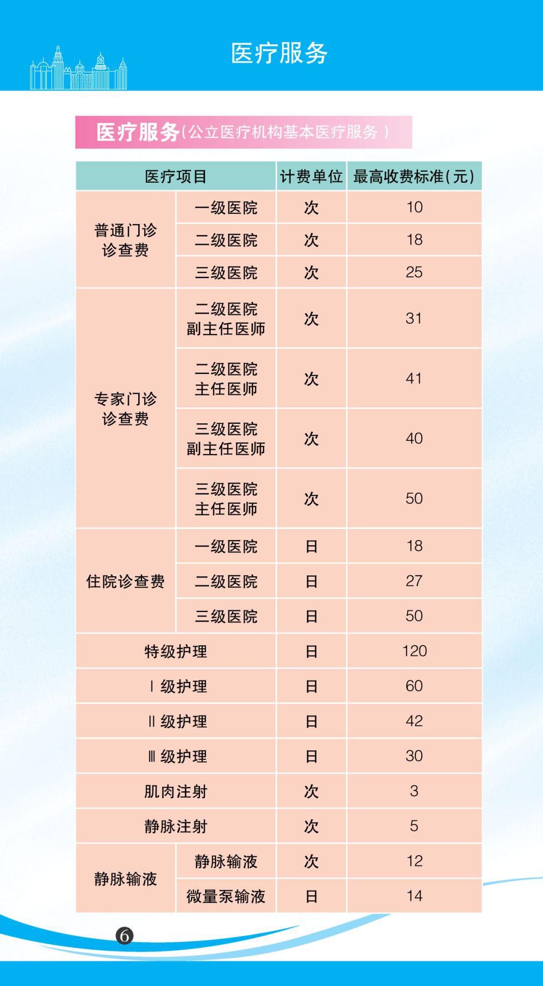 探索新奥门开奖走势图，预测汇总大全与价格表查询指南新澳门开奖结果2020+开奖记录_
