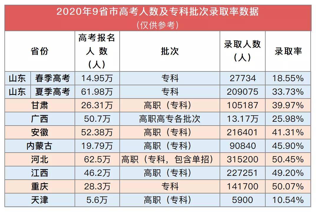 新奥门开奖走势图预测汇总大全，深度解析与价格表一览新澳门开奖结果2020+开奖记录_