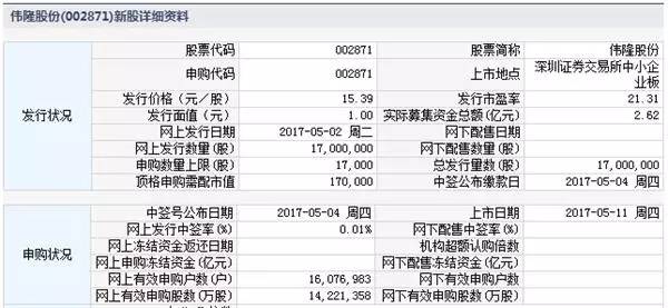 探索新奥门开奖走势，今日最新结果查询表格汇总解析新澳门开奖结果2020+开奖记录_