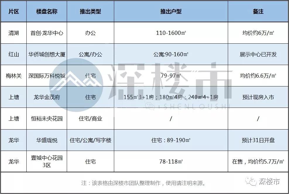 新奥门开奖走势图最新预测汇总表格图片大全