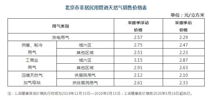 探索新奥门开奖走势，最新预测汇总大全与价格一览表解析新澳门开奖结果2020+开奖记录_