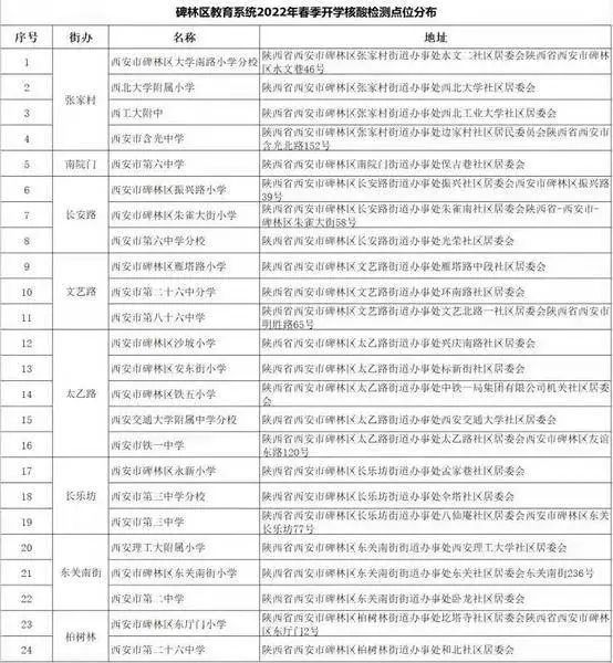 今晚新奥门开奖结果2013年最新汇总表奥门开奖结果+开奖结果