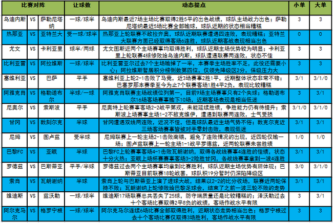 奥门今天开彩结果查询