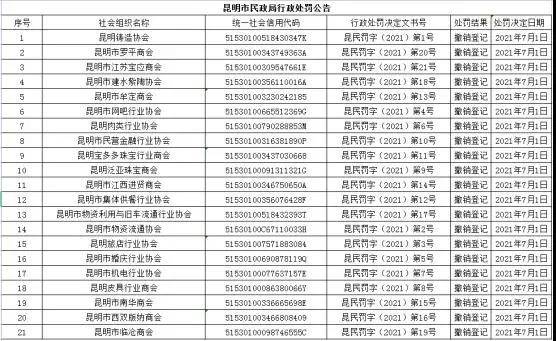 2013年新奥门今晚开奖结果查询,最新一期汇总表及分析奥门开奖结果2020+开奖记录下载奥门彩网