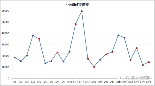 203年1月新奥门今晚开奖结果汇总图表，数据洞察与趋势分析奥门开奖结果+开奖结果