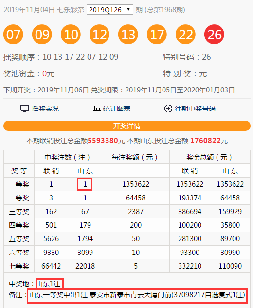 新奥门今晚开奖结果2013年最新消息查询，便捷高效的数字时代彩票信息获取方式新澳门开奖结果