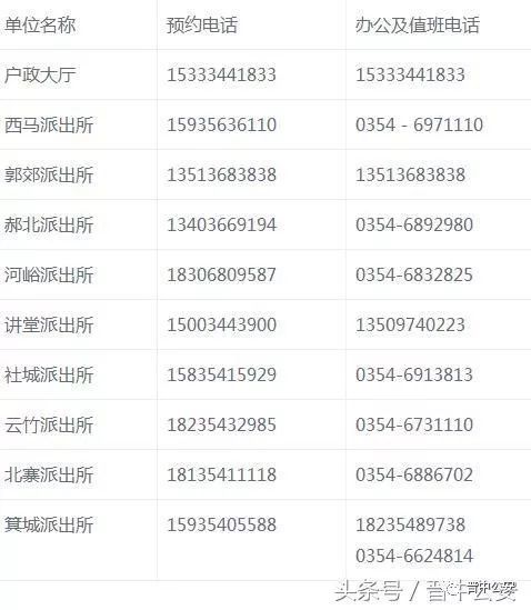 今晚新奥门开奖结果，203年8月1日揭晓的神秘视频2021年奥门开奖结果+开奖记录