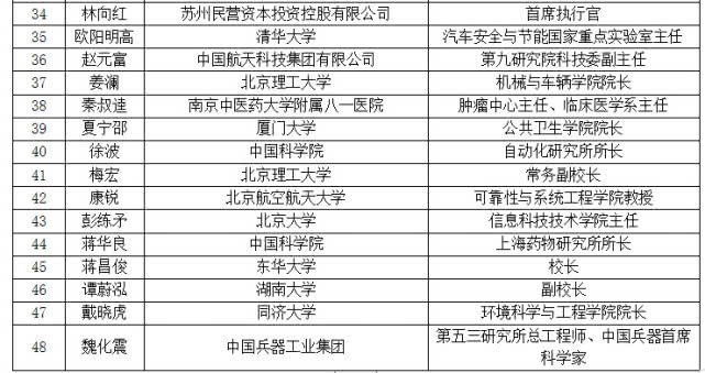 2013年8月新奥门今晚开奖结果查询汇总图，最新揭秘与深度分析新澳门开奖结果
