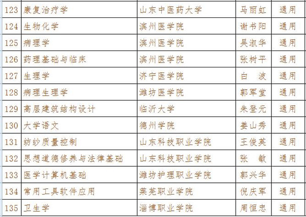 新奥门今晚开奖结果203年8月1日最新消息表汇总，揭秘数字背后的惊喜与期待新澳门开奖结果2020+开奖记录_